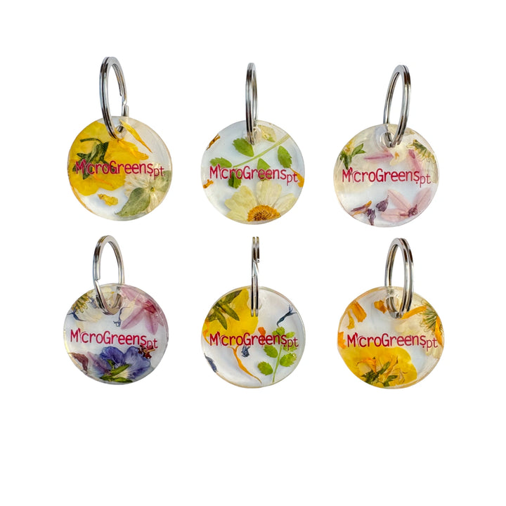 Keyring